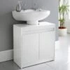 Norsk High Gloss Under Sink Cabinet -Home Accessories Shop 347093 norsk undersink cupboard